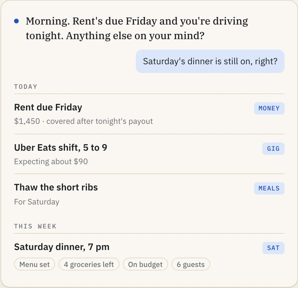 The Poindex's Today view: rent due Friday tagged Money, an Uber Eats shift tagged Gig, thawing short ribs tagged Meals, and Saturday's dinner with menu, grocery and budget chips